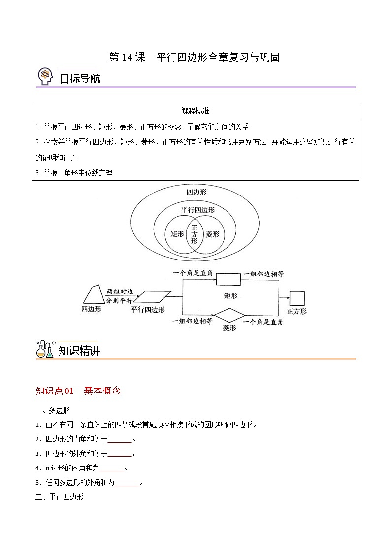 第14课  平行四边形全章复习与巩固（学生版）八年级数学下册同步精品讲义（人教版）第1页