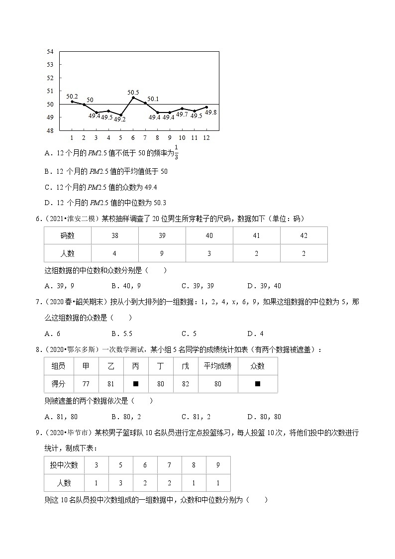 专题3.3众数-2021-2022学年九年级数学上册尖子生同步培优题典（原卷版）【苏科版】第2页