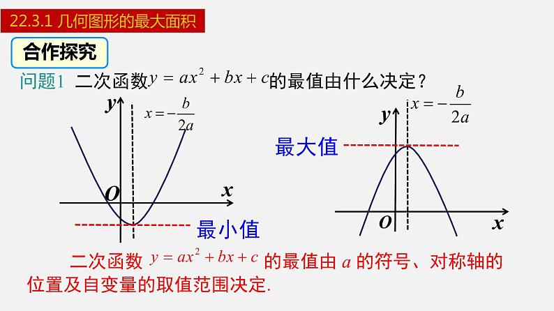 人教版九年级数学上册课件---22.3.1 几何图形的最大面积第5页