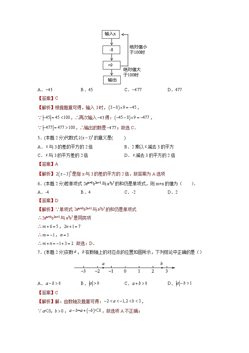 期中测试卷02（提优卷）-【满分计划】2021-2022学年七年级数学上册同步课时学优精练（苏科版）02
