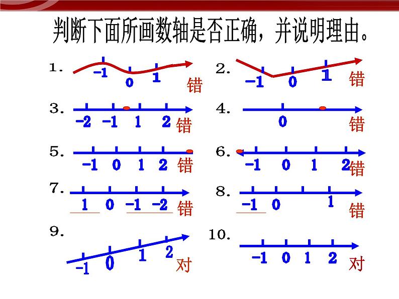 初中数字七上1.2.2 数轴课件C03