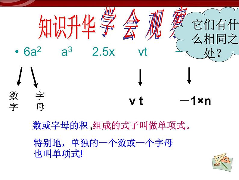 初中数字七上2.1.1整式--单项式课件C05