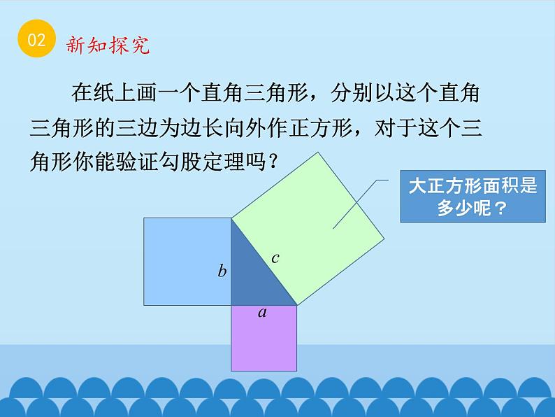 1.1探索勾股定理（第2课时）课件05