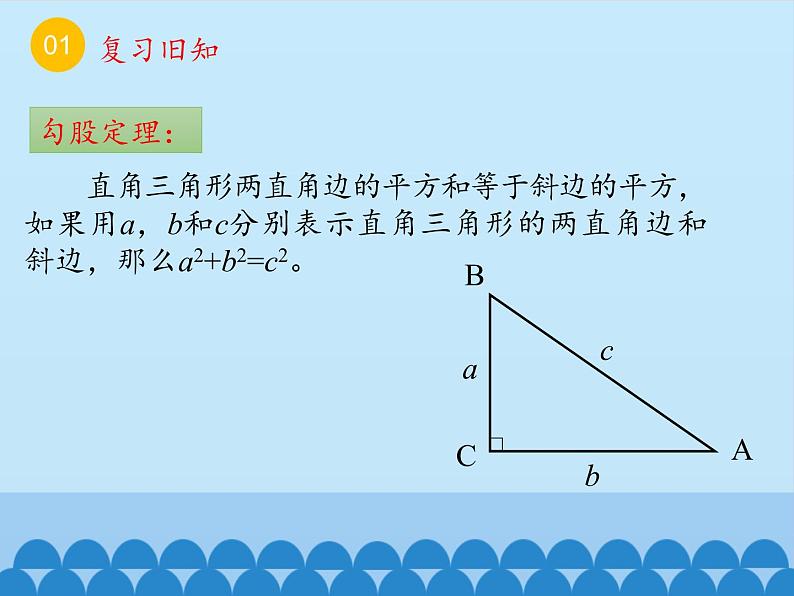 1.2一定是直角三角形吗 课件第3页