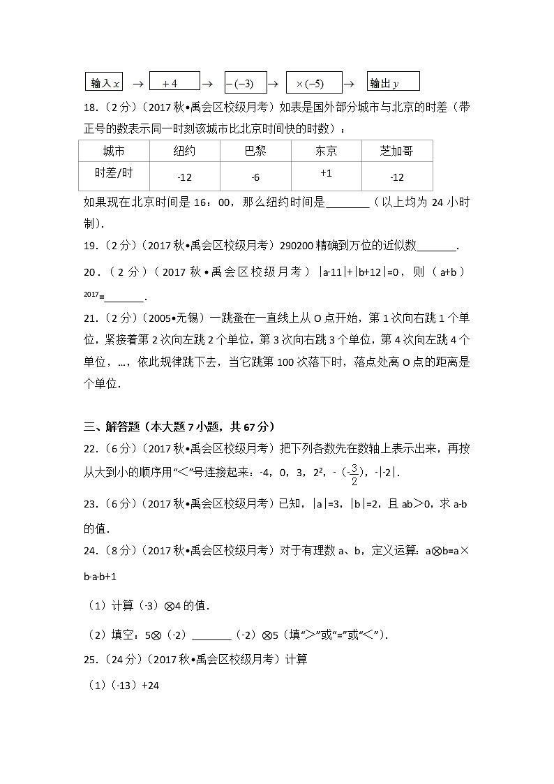 初中数字七上2017-2018学年安徽省蚌埠市禹会区北京师大附属学校（上）第一次月考数学试卷03