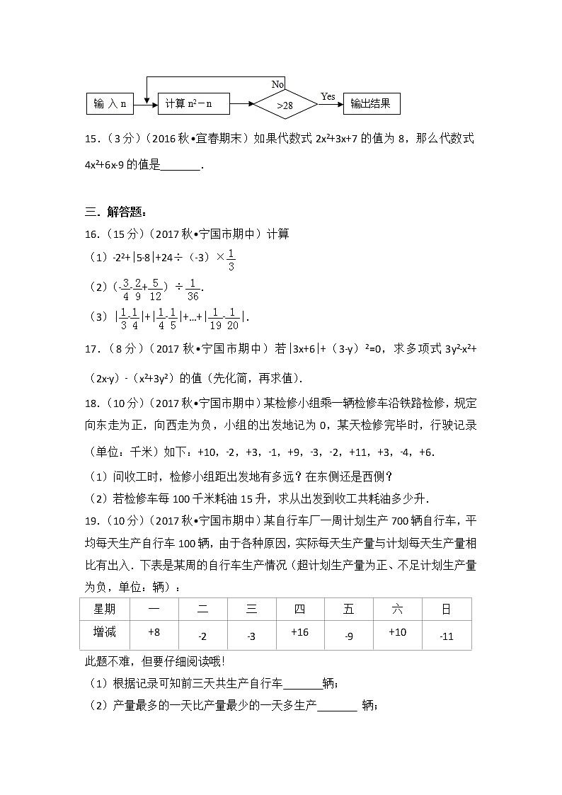 初中数字七上2017-2018学年安徽省宣城市宁国市（d片）城西学校等四校联考（上）期中数学试卷第3页
