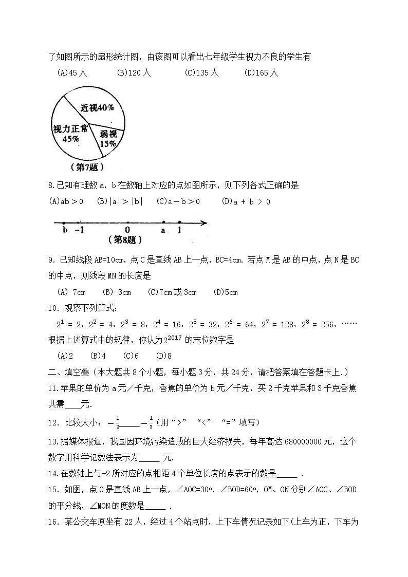 初中数字七上2017-2018学年江西省萍乡市期末考试数学试题含答案02