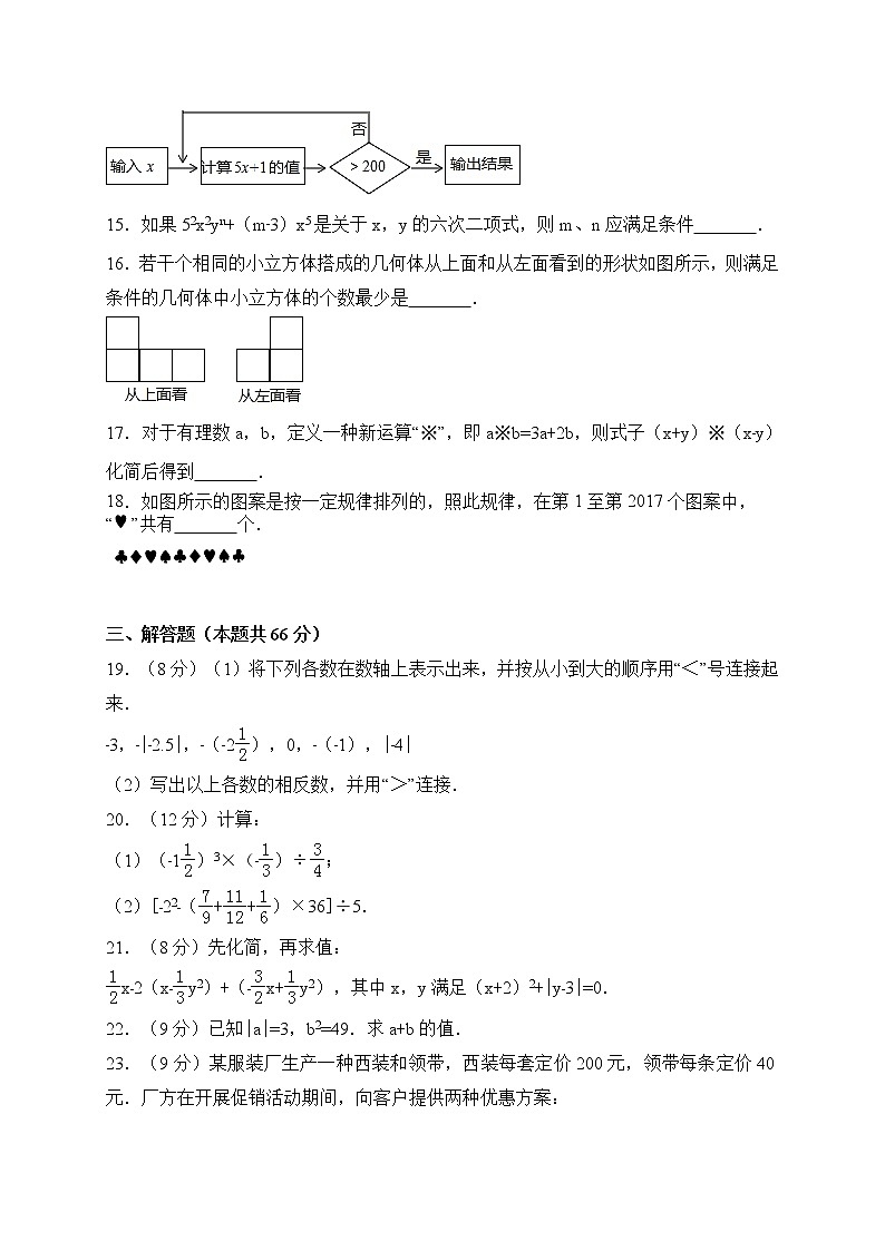 初中数字七上2017-2018学年山东省菏泽市鄄城县期中考试数学试卷含答案03