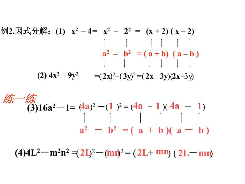 8上数学：《平方差公式因式分解》课件第6页