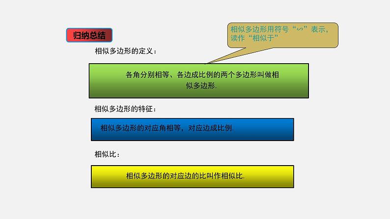 4.3 相似多边形 初中数学北师大版九年级上册授课课件08