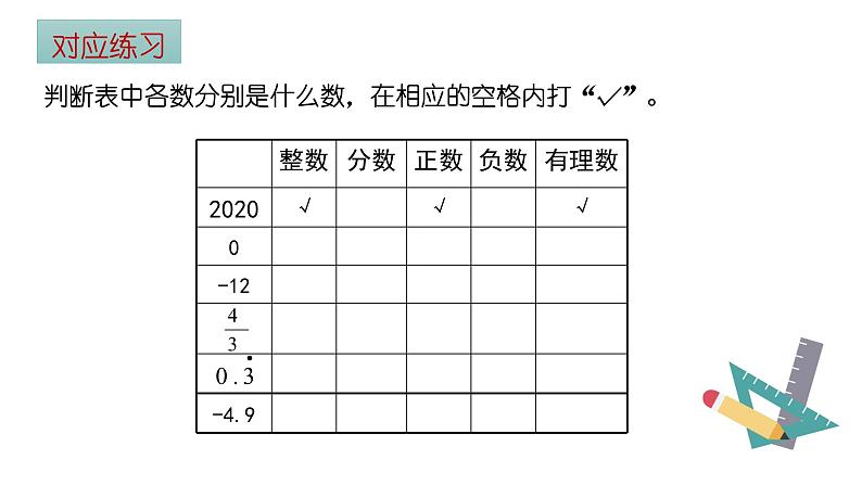 人教版数学七年级上册1.2.1有理数课件06