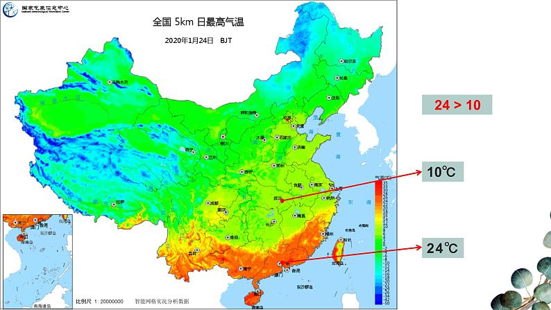 人教版七年级上册1.2.5有理数大小的比较课件03