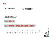 人教版七年级上册1.2.5有理数大小的比较课件