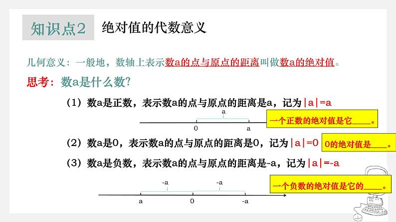 人教版七年级上册1.2.4绝对值课件05