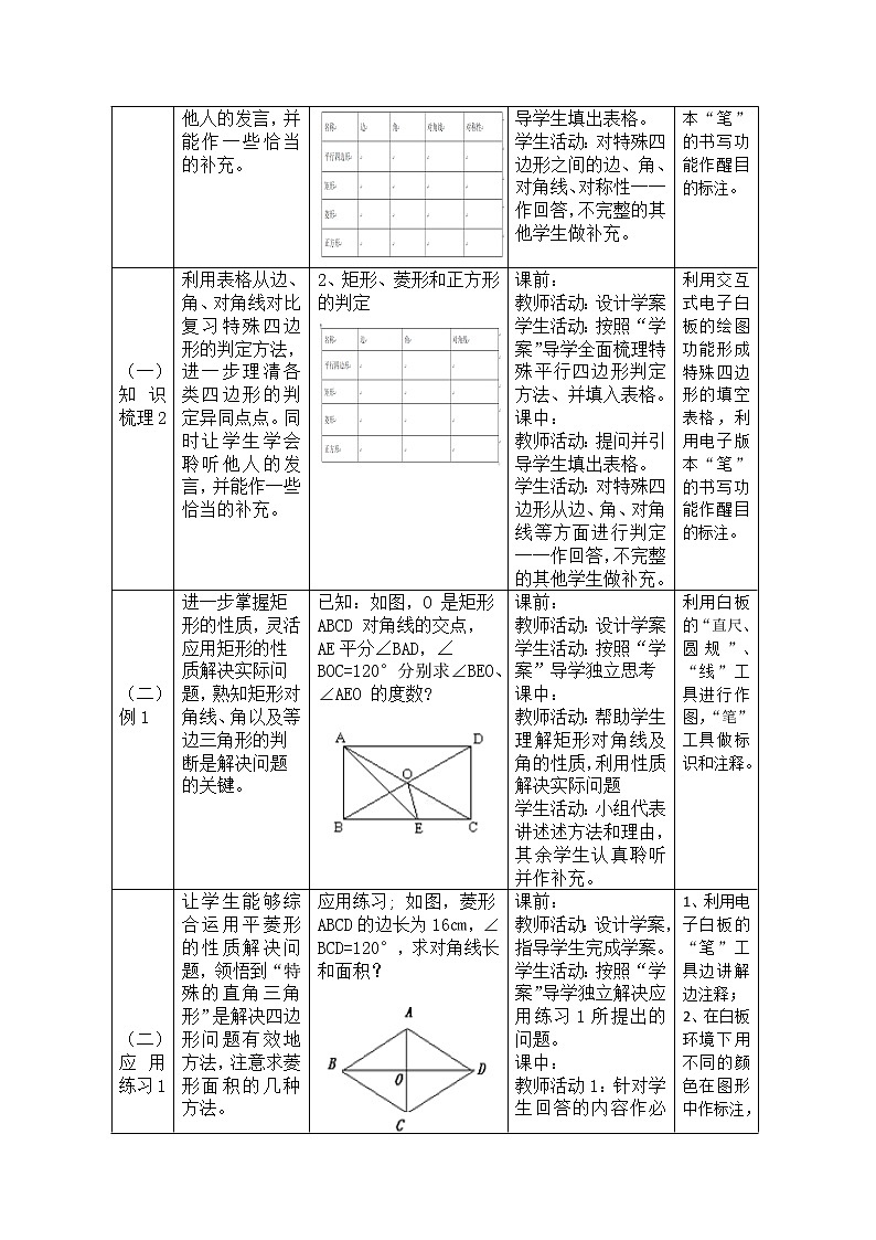 八年级数学第19章：矩形、菱形、正方形复习教学设计02