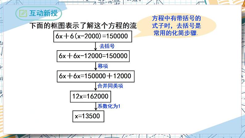 3.3解一元一次方程（第一课时去括号）（课件）-2022-2023学年七年级数学上册同步精品课堂（人教版）06