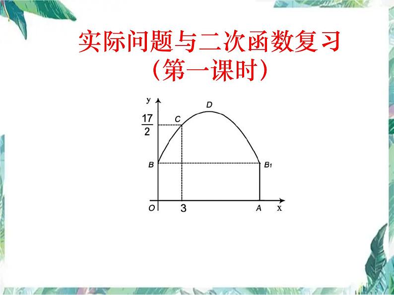 人教版九年级上册 实际问题与二次函数复习课件（1）第1页