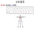 1.2.1 二次函数y=ax²的图象和性质-2022-2023学年九年级数学上册教材配套教学课件(浙教版)