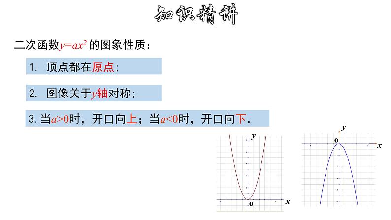 1.2.1 二次函数y=ax²的图象和性质-2022-2023学年九年级数学上册教材配套教学课件(浙教版)08