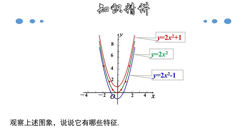 1.2.2 二次函数y=ax²＋k的图象和性质-2022-2023学年九年级数学上册教材配套教学课件(浙教版)04