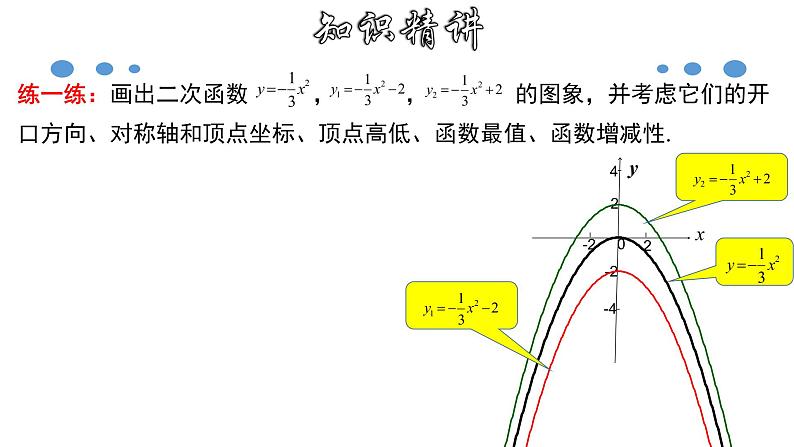 1.2.2 二次函数y=ax²＋k的图象和性质-2022-2023学年九年级数学上册教材配套教学课件(浙教版)06