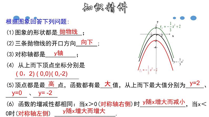 1.2.2 二次函数y=ax²＋k的图象和性质-2022-2023学年九年级数学上册教材配套教学课件(浙教版)07