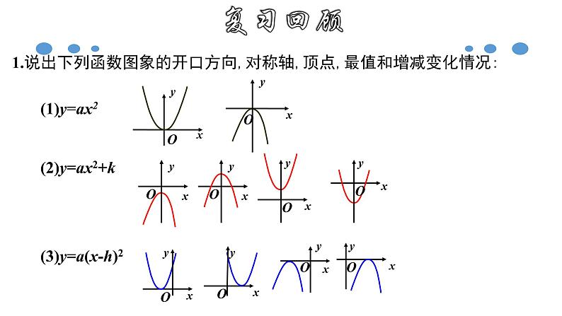 1.2.4 二次函数y=a(x-h)²＋k的图象和性质-2022-2023学年九年级数学上册教材配套教学课件(浙教版)03