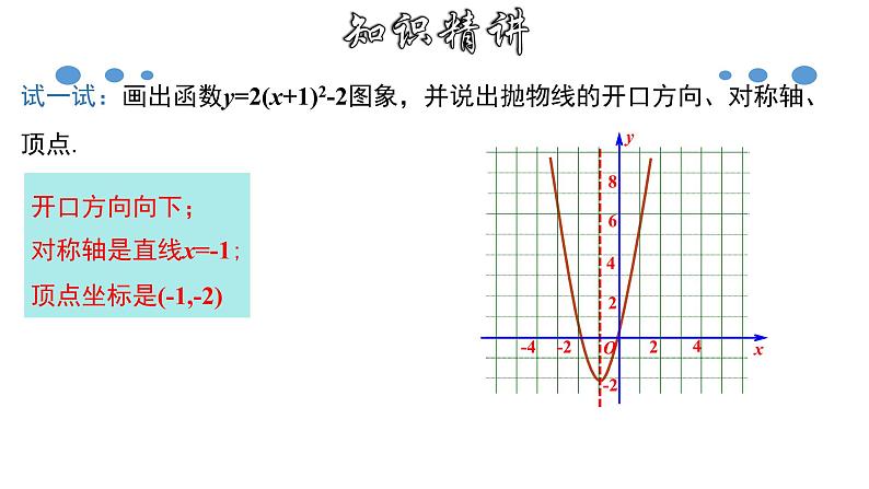 1.2.4 二次函数y=a(x-h)²＋k的图象和性质-2022-2023学年九年级数学上册教材配套教学课件(浙教版)06