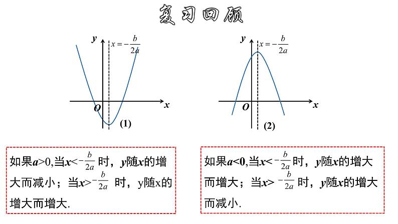 1.2.6 二次函数字母系数与图象的关系-2022-2023学年九年级数学上册教材配套教学课件(浙教版)第4页