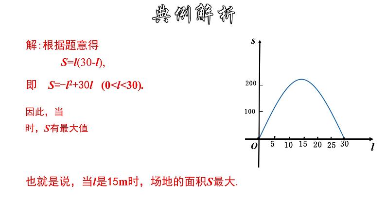 1.4.1 二次函数的实际应用-几何图形面积问题-2022-2023学年九年级数学上册教材配套教学课件(浙教版)第7页