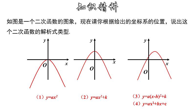 1.4.3 二次函数的实际应用-拱桥问题中的抛物线-2022-2023学年九年级数学上册教材配套教学课件(浙教版)04