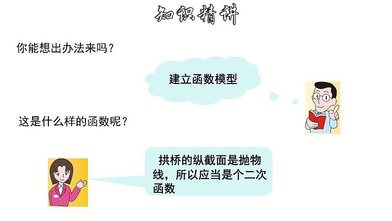 1.4.3 二次函数的实际应用-拱桥问题中的抛物线-2022-2023学年九年级数学上册教材配套教学课件(浙教版)06