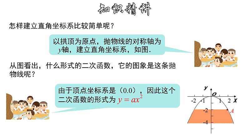 1.4.3 二次函数的实际应用-拱桥问题中的抛物线-2022-2023学年九年级数学上册教材配套教学课件(浙教版)07