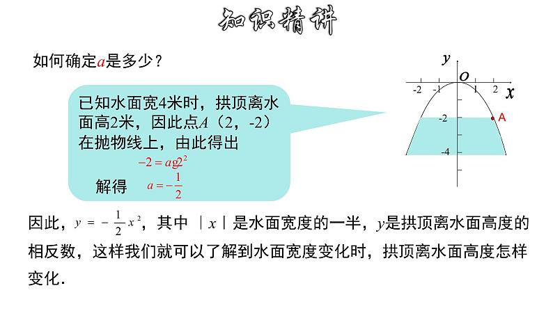 1.4.3 二次函数的实际应用-拱桥问题中的抛物线-2022-2023学年九年级数学上册教材配套教学课件(浙教版)08