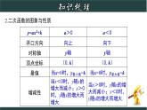 第1章 二次函数章节复习-2022-2023学年九年级数学上册教材配套教学课件(浙教版)