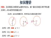 3.1.2 點(diǎn)和圓的位置關(guān)系-2022-2023學(xué)年九年級數(shù)學(xué)上冊教材配套教學(xué)課件(浙教版)