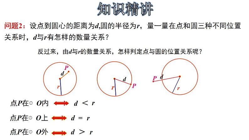 3.1.2 点和圆的位置关系-2022-2023学年九年级数学上册教材配套教学课件(浙教版)05