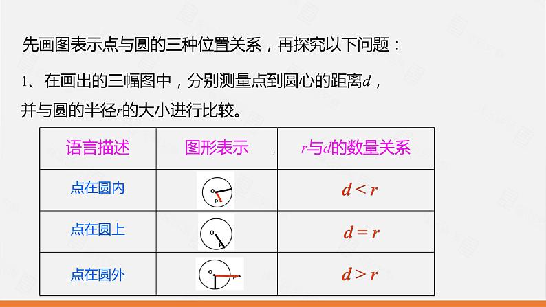 冀教版数学九年级下册第二十九章29.1 点与圆的位置关系PPT课件05