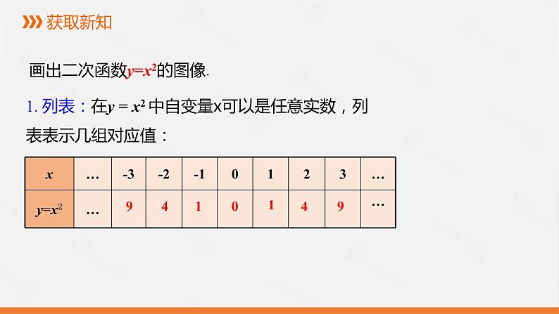 冀教版数学九年级下册第三十章30.2 第1课时 二次函数y=ax2的图像和性质PPT课件04