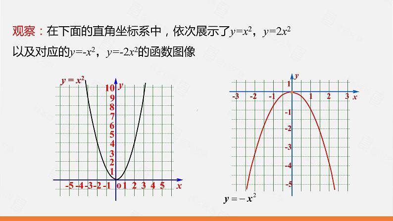 冀教版数学九年级下册第三十章30.2 第1课时 二次函数y=ax2的图像和性质PPT课件07