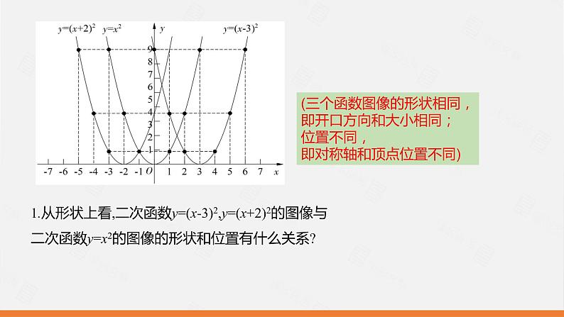 冀教数学九下第30章30.2 二次函数y=a（x-h)2与y=a(x-h)2+k的图像和性质课件05