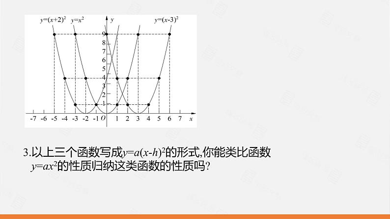 冀教数学九下第30章30.2 二次函数y=a（x-h)2与y=a(x-h)2+k的图像和性质课件07