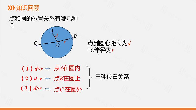 冀教版数学九年级下册第二十九章29.2 直线与圆的位置关系PPT课件02