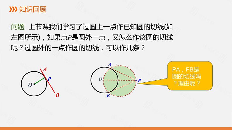 冀教版数学九年级下册第二十九章29.4 切线长定理PPT课件02