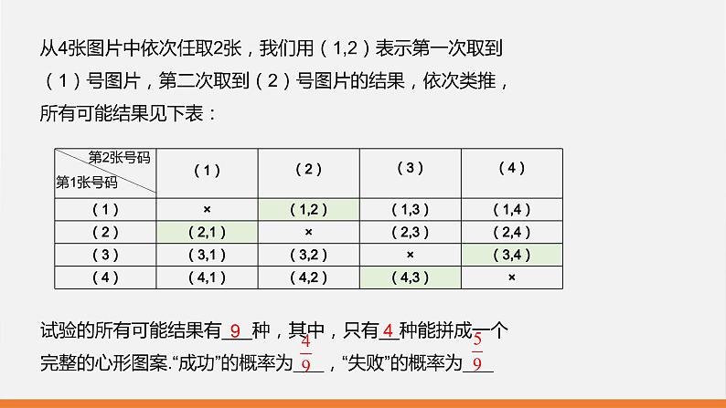 冀教版九年级下册第三十一章31.3 第2课时  用频率估计概率课件05