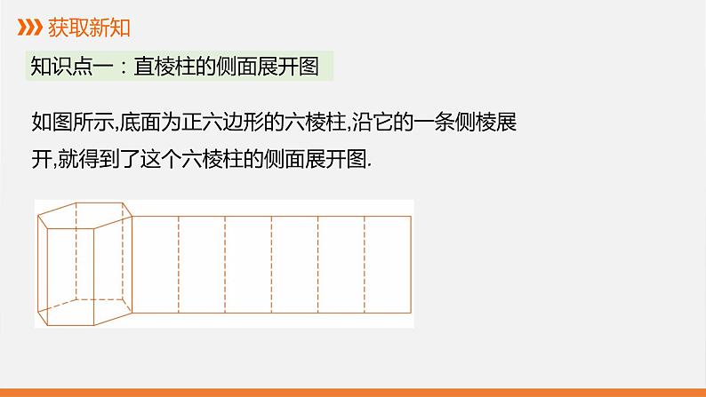 冀教版九年级下册第三十二章32.3 直棱柱和圆锥的侧面展开图课件03