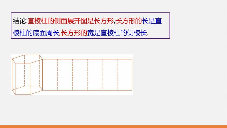 冀教版九年级下册第三十二章32.3 直棱柱和圆锥的侧面展开图课件05