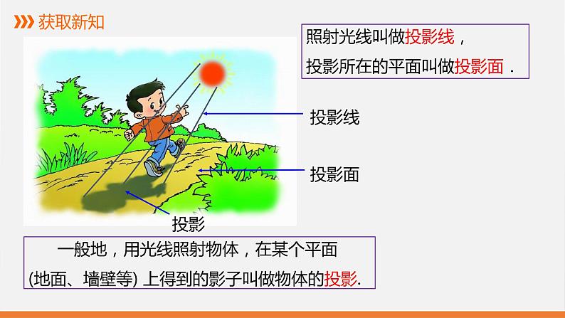 冀教版九年级下册第二十九章32.1 投影课件第3页