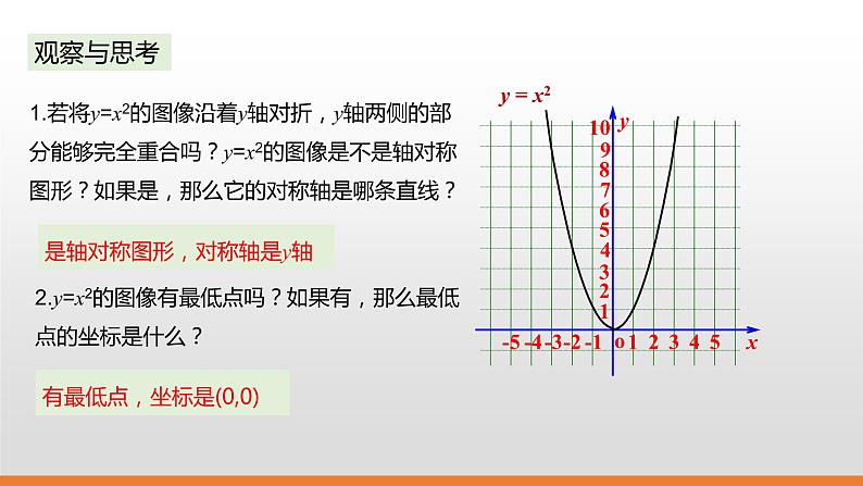 冀教版数学九年级下册第三十章30.2 第1课时 二次函数y=ax2的图像和性质PPT课件06