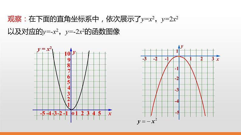 冀教版数学九年级下册第三十章30.2 第1课时 二次函数y=ax2的图像和性质PPT课件07